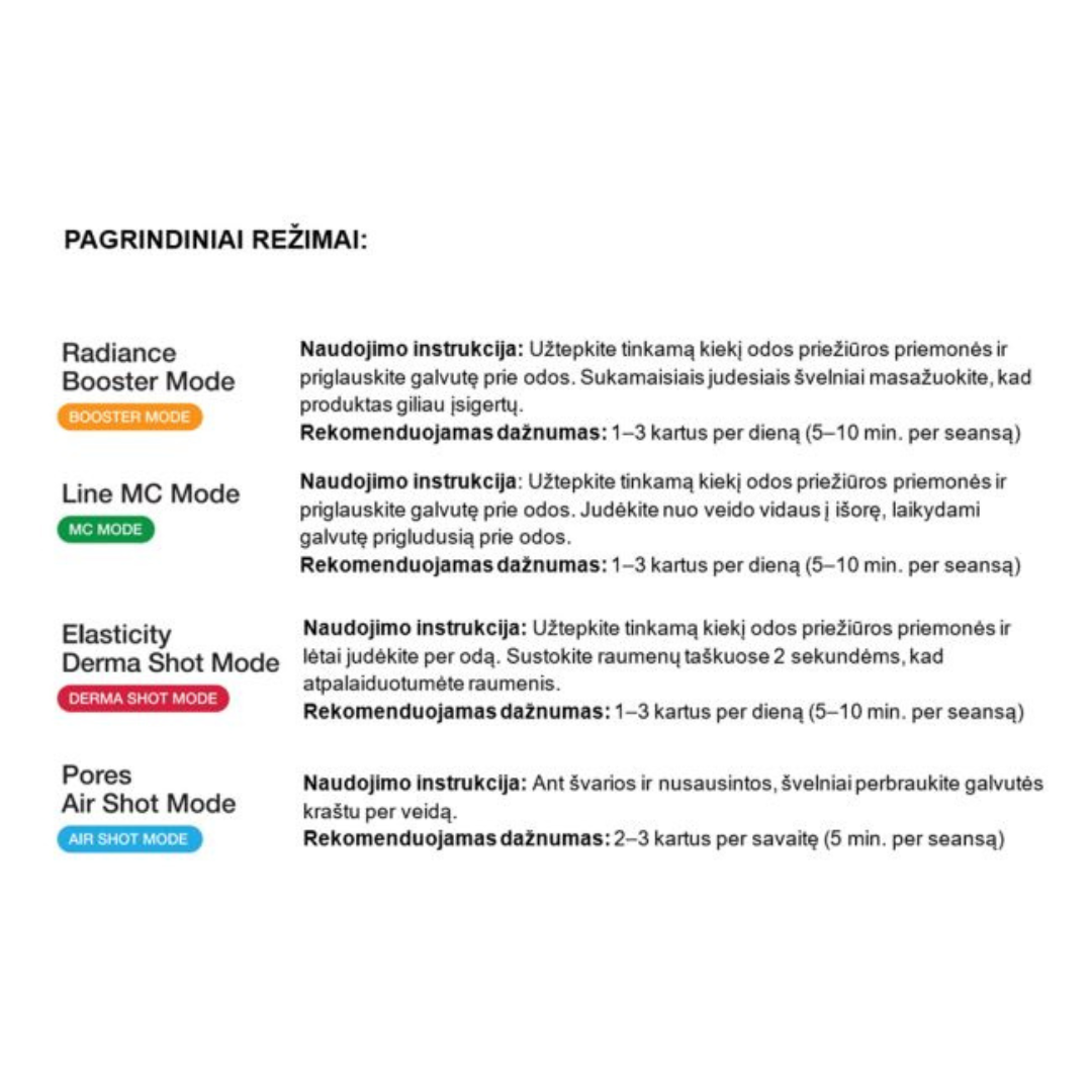 Medicube Age-R Booster Pro Black - Image 4